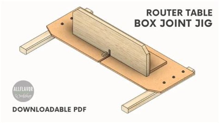 Free Download: Router Table Box Joint Jig Plans PDF