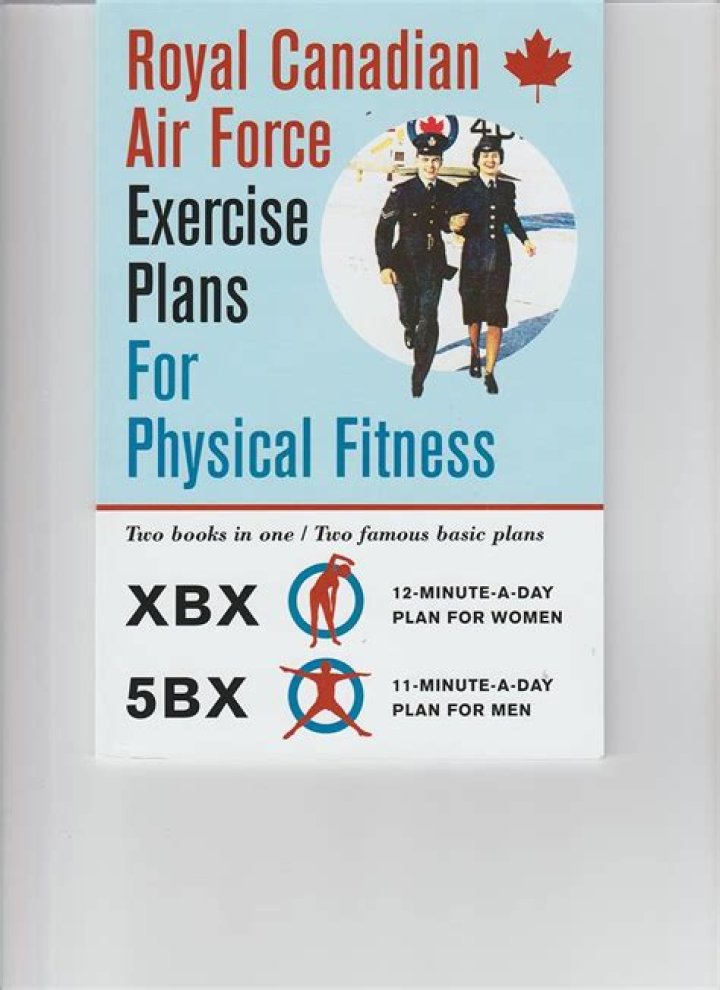 Royal Canadian Air Force 12-Minute Exercise Plan PDF – Free Download