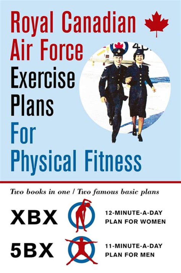 Royal Canadian Air Force Exercise Plans for Physical Fitness – PDF Guide