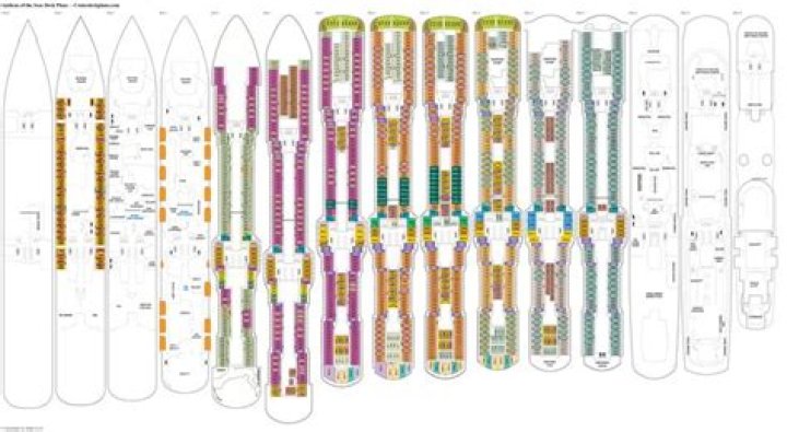 Royal Caribbean Anthem of the Seas Deck Plan PDF Download