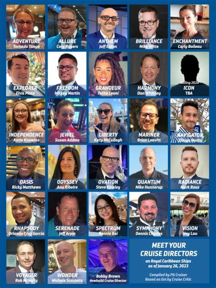 2024 Royal Caribbean Cruise Directors List PDF – Exclusive Directories