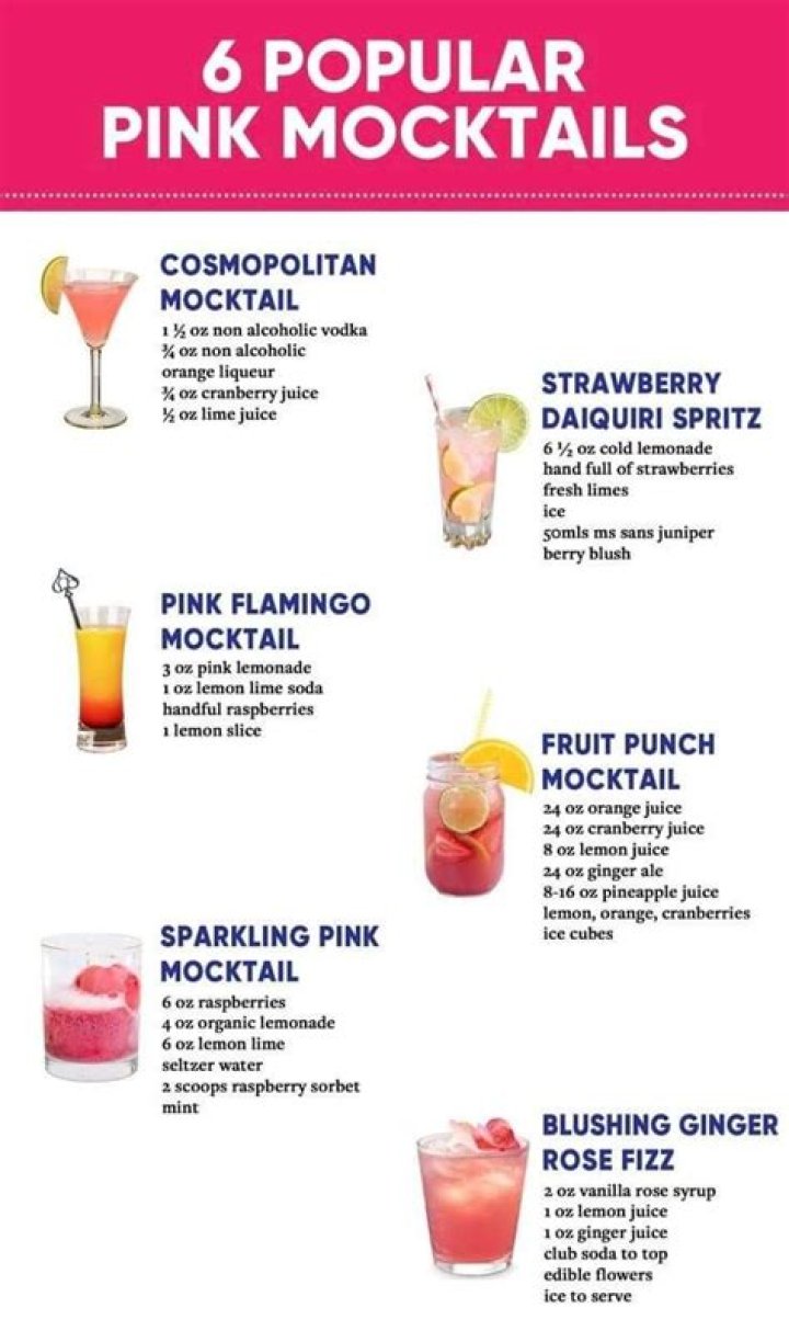 Royal Caribbean Mocktails List PDF – Refreshing Mocktails for Your Caribbean Cruise