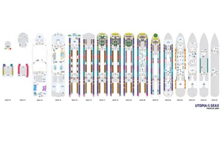 Royal Caribbean Star of the Seas Deck Plan PDF – Full Navigation Guide