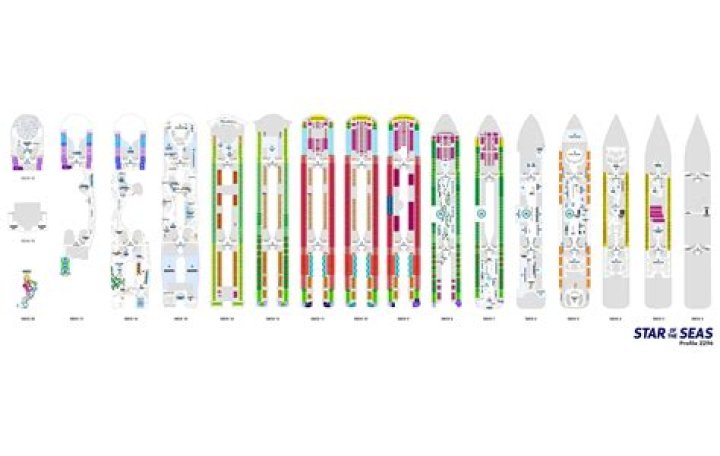 Royal Caribbean Caribbean Star of the Seas Deck Plans PDF for Free Download