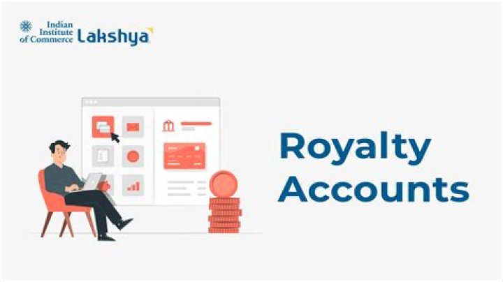 Royalty Accounts Questions and Answers PDF – Expert Guidance