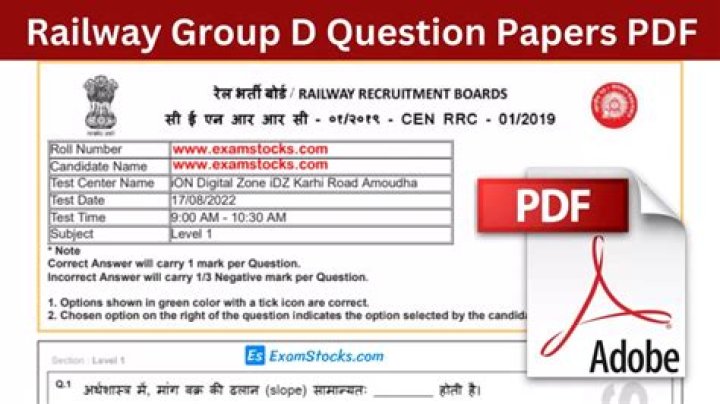 Rrb Group D Previous Year Question Paper PDF Download