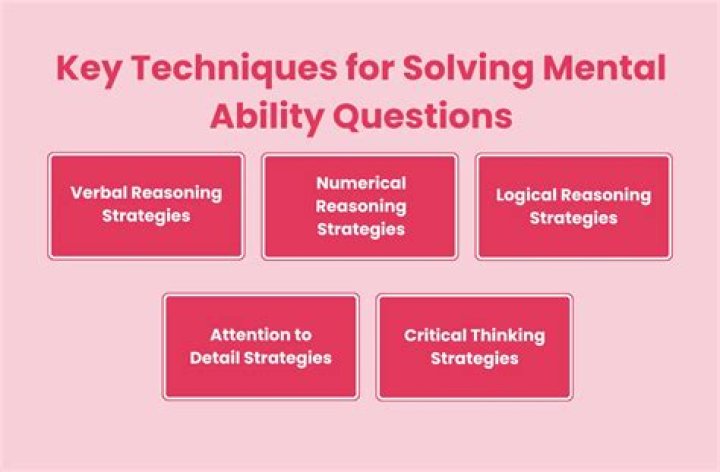 Top RBRS Mental Ability Questions PDF for Smart Test Prep
