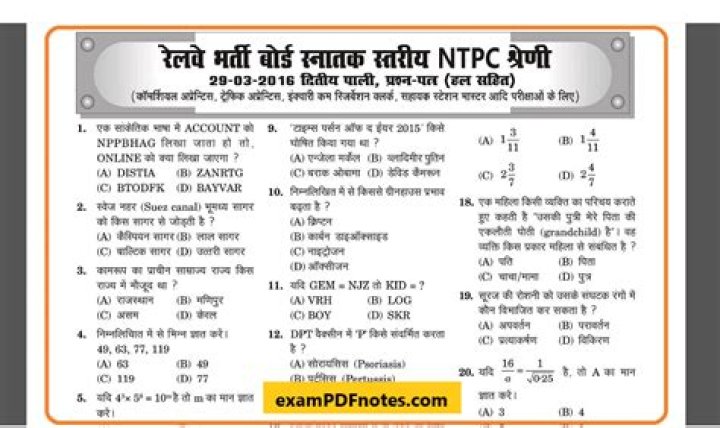 Rrb Ntpc Previous Year Question Paper PDF – Download Now