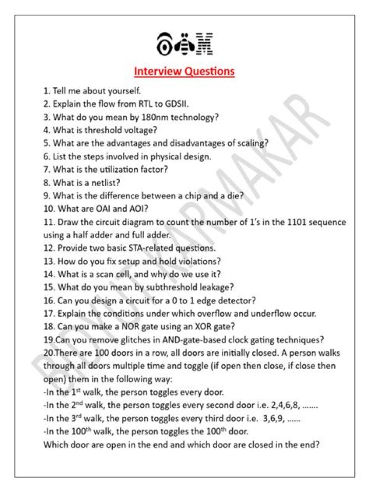 RTL Design Interview Questions PDF: Master Frontend Job Readiness
