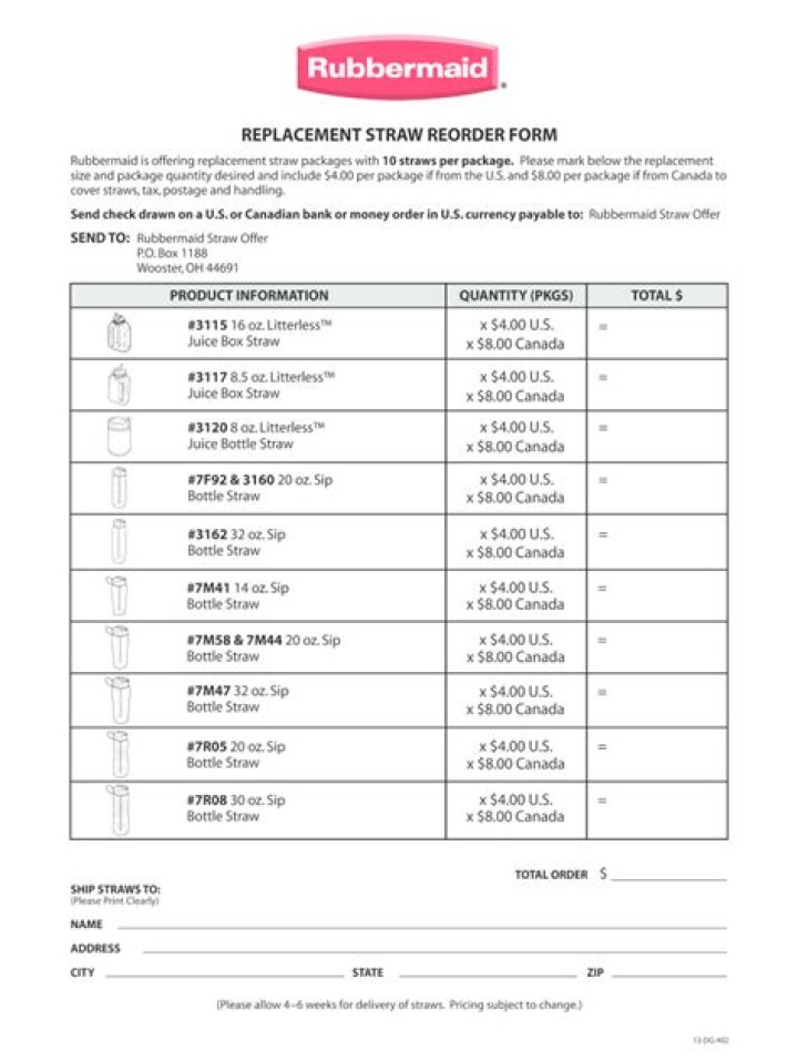 Rubbermaid Shed Parts List PDF – Complete Guide & Download