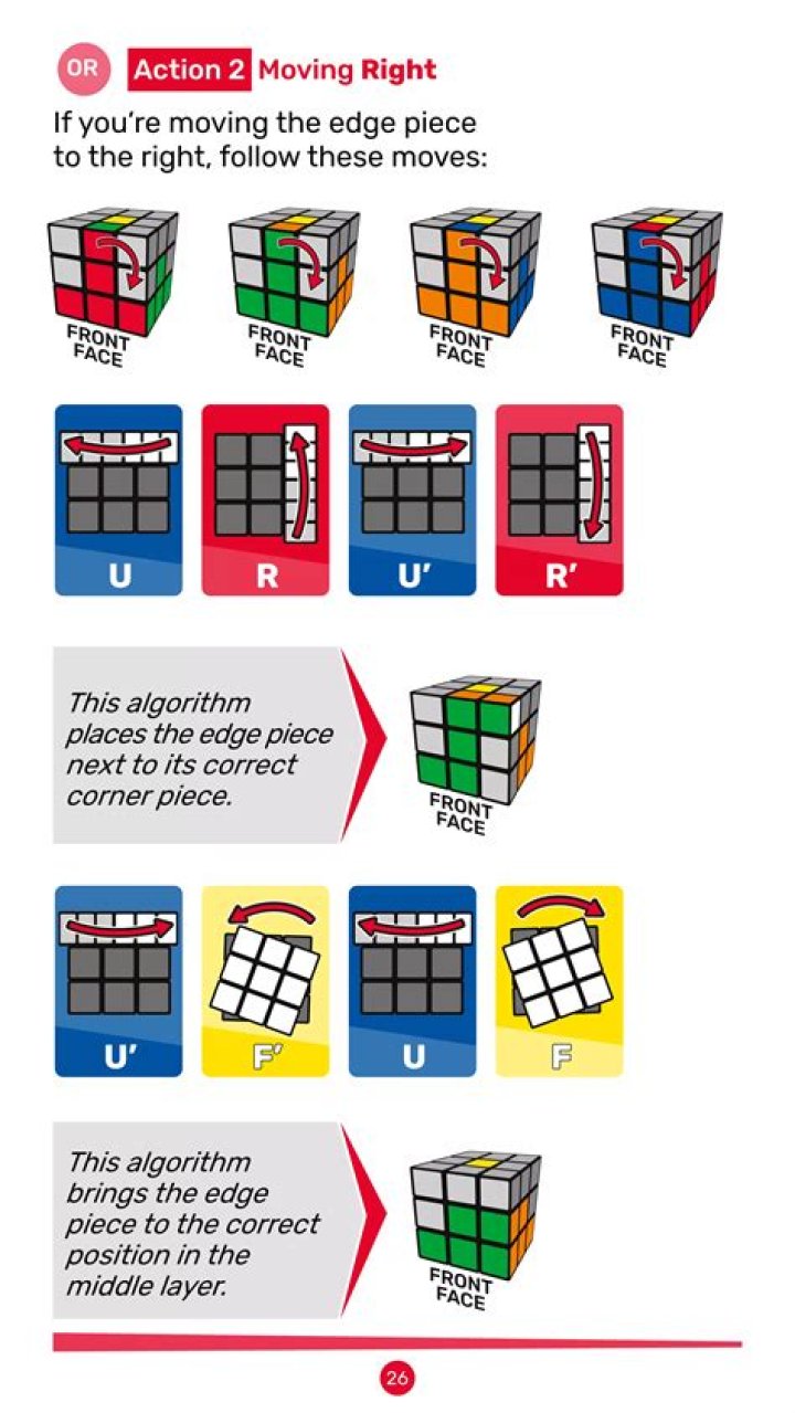 Rubik Cube Formula Sheet PDF Download – Solve Any Puzzle Fast