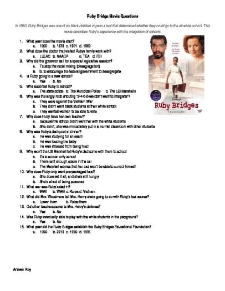 Ruby Bridges Movie: Key Questions & Answers PDF