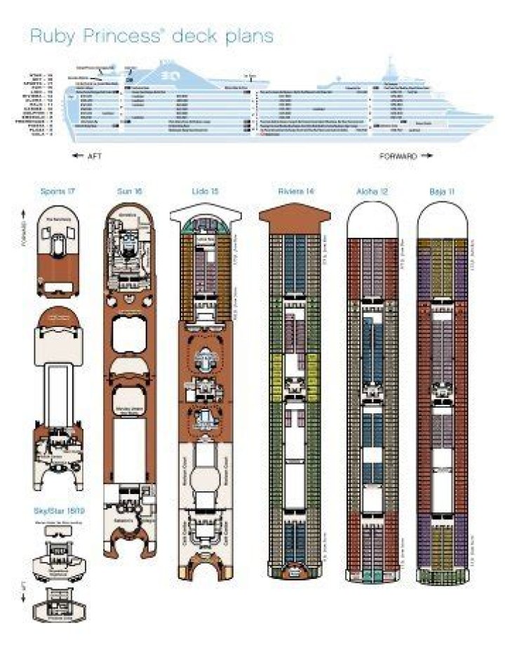 Ruby Princess Deck Plans PDF – Easy Magical Card Game Guide