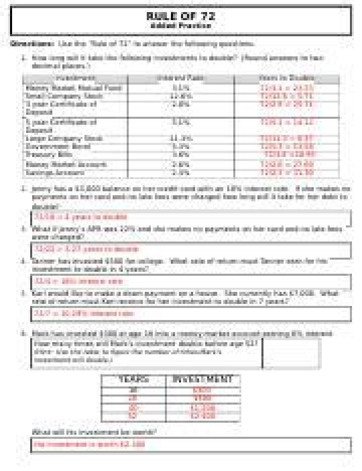 Rule of 72 Worksheet Answers PDF: Easy Financial Math Practice