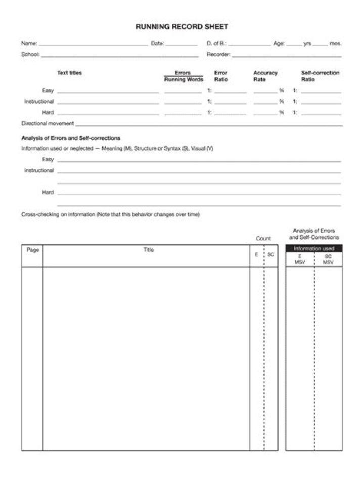 Free Running Record Sheet PDF for Effective Running Tracking