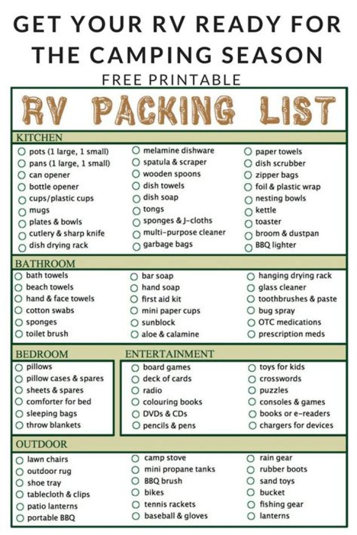 Complete RV Camping List PDF for Smarter Trips