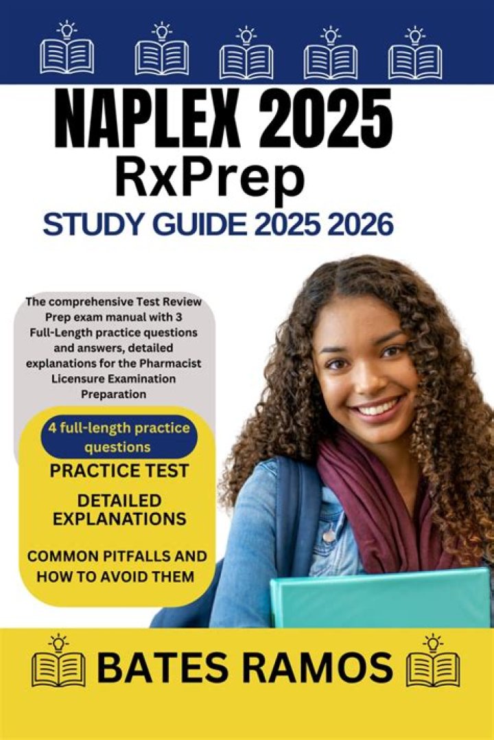 RXPREP Test Bank PDF – Perfect Study Resource for Pharmacy Exams