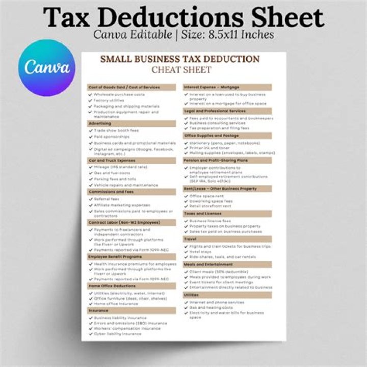 S Corp Tax Deductions List PDF: Save Money on Business Taxes