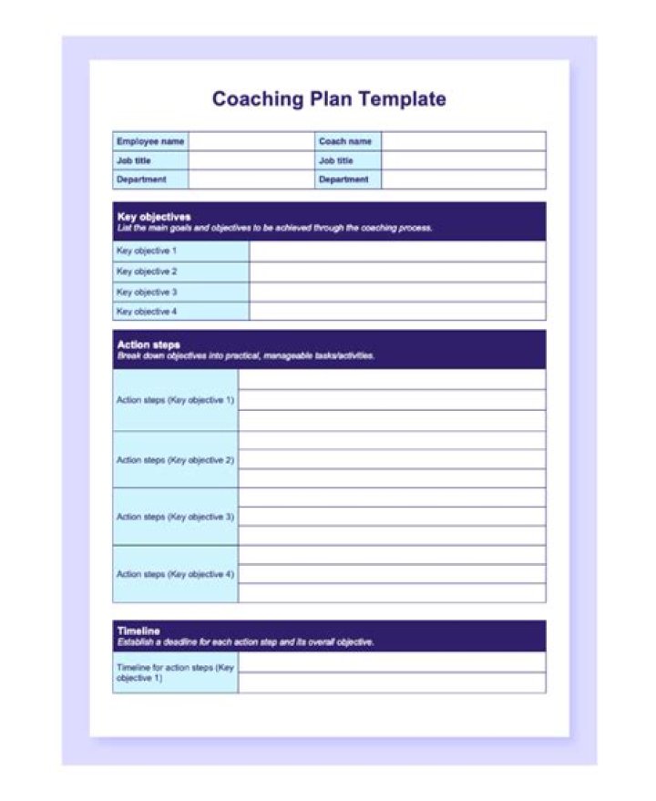 Safa Coaching Plan Template PDF – Free Download