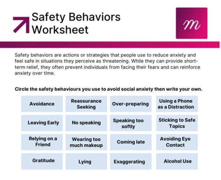 Safety Behaviours Worksheet PDF for Workplace Safety Training