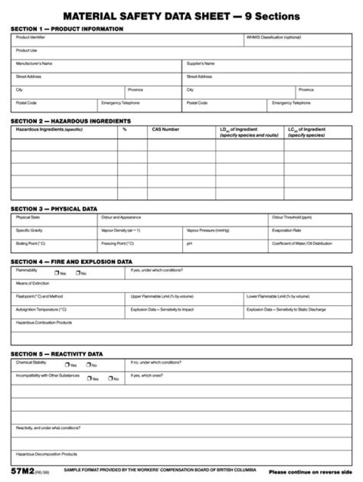 Safety Data Sheets PDF: Essential Workplace Safety Documentation