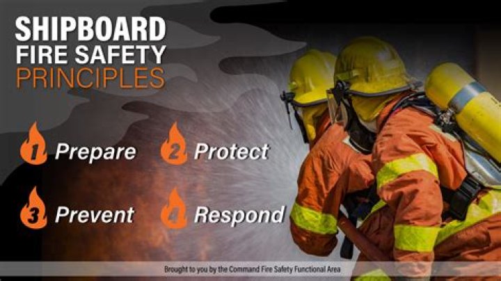 Essential Safety Management System Onboard Ship PDF Guide