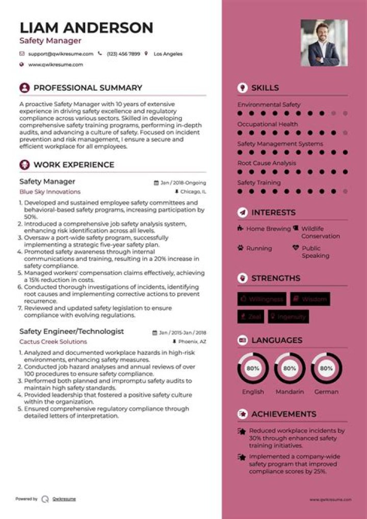 Safety Manager CV PDF – Professional Resume for Safety Leadership Roles