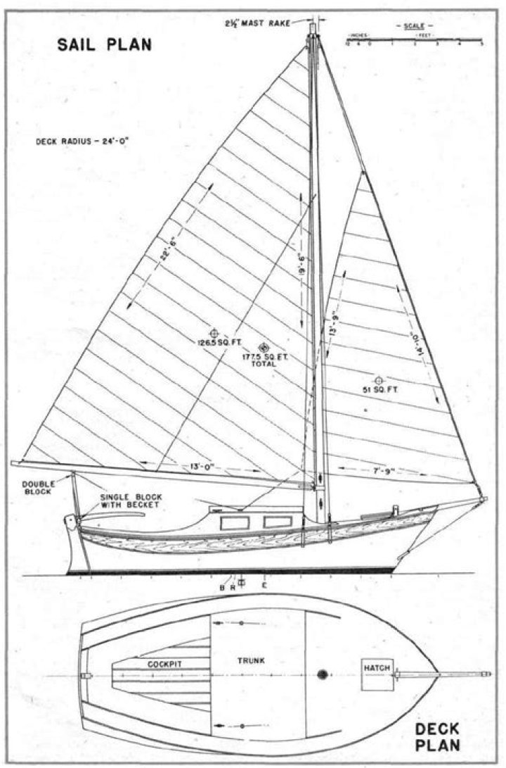 Free Sailboat Plans PDF for Beginners & Hobbyists