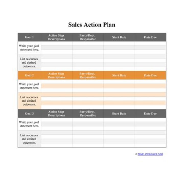 Sales Action Plan Template PDF – Get Your Free Download