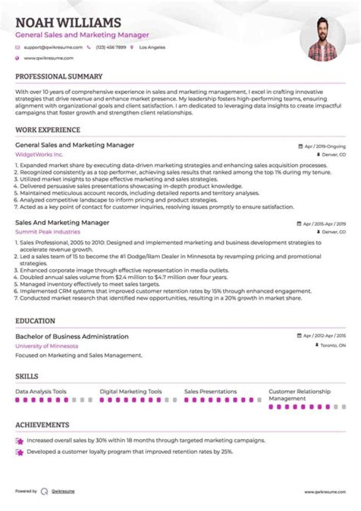 Sales and Marketing Manager Resume Sample PDF for Hiring Success