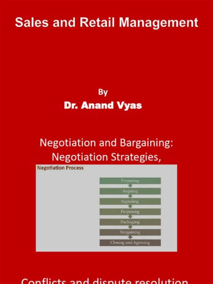 Master Sales and Retail Management with Expert PDF Guide
