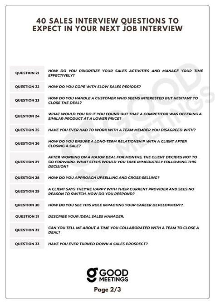 Sales Consultant Interview Questions & Answers PDF: Expert Prep Guide