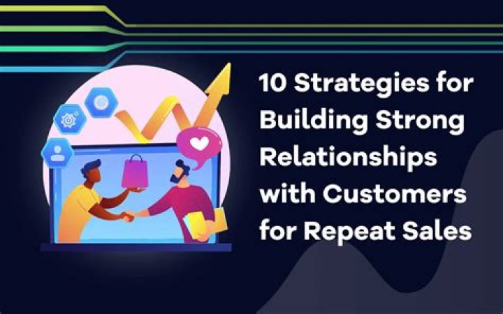 Mastering Sales Management: Build Customer Relationships & Partnerships with PDF Strategies