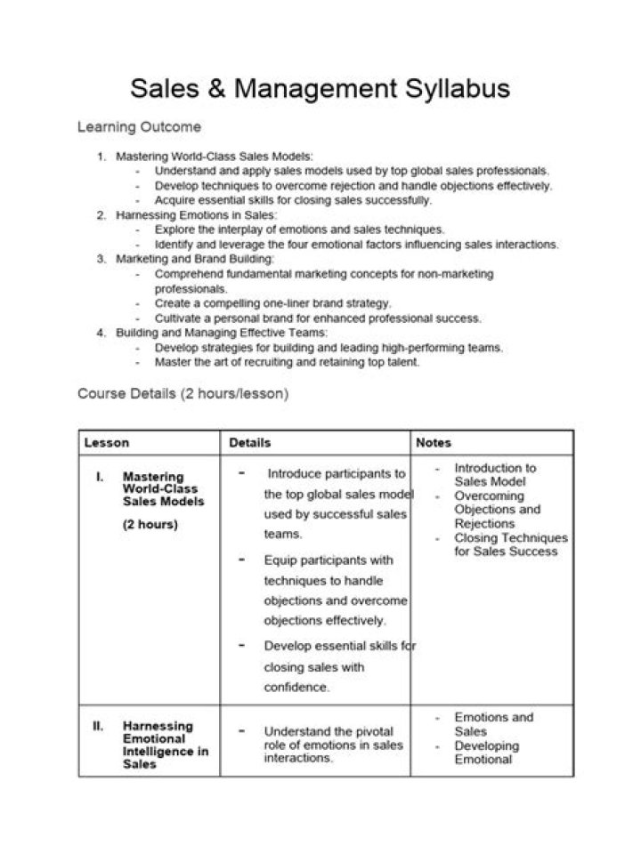 Comprehensive Sales Management Syllabus PDF for Effective Training