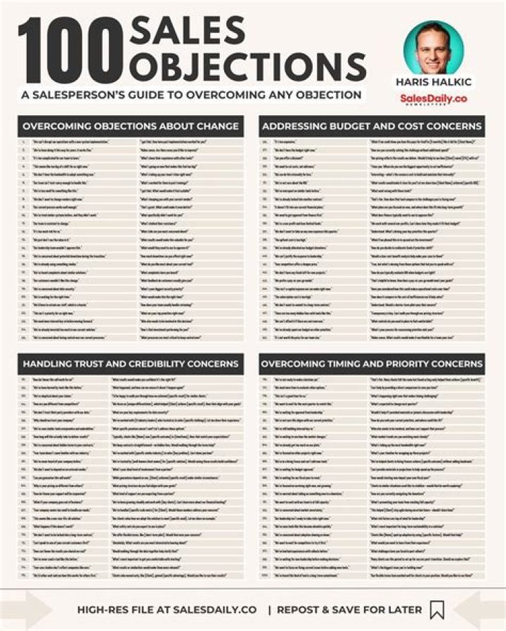 Mastering Sales Objections and Answers: Download the Free PDF Guide