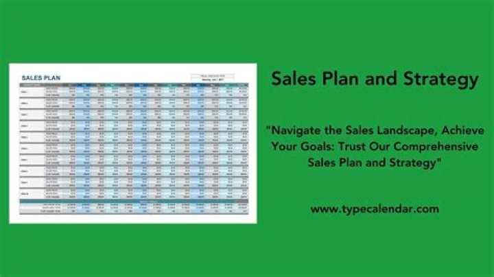 Sales Plan Template PDF – Ready-to-Use Sales Planning Document