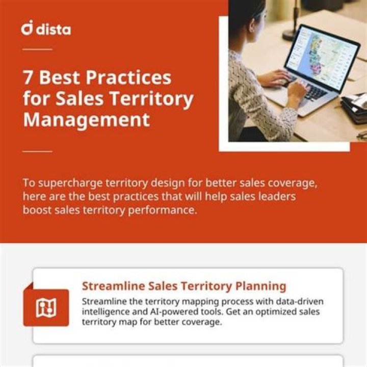 Master Sales Territory Management with Downloadable PDF Guide
