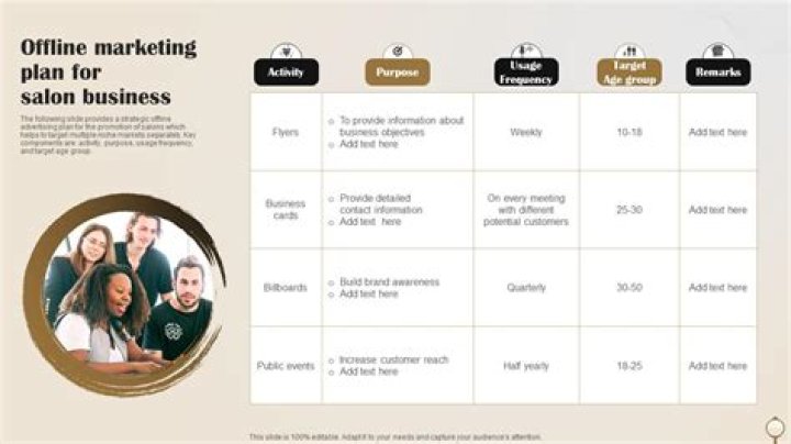 Professional Salon Marketing Plan PDF for Client Growth