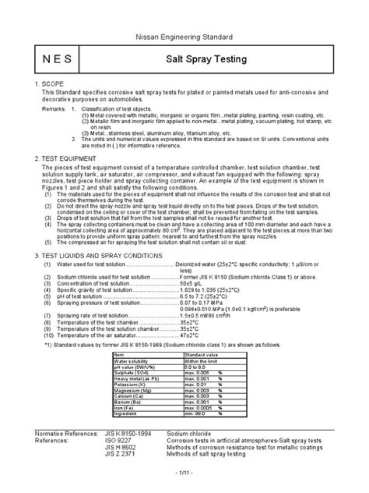 Salt Spray Test Standard PDF – Compliance & Durability Testing Guide