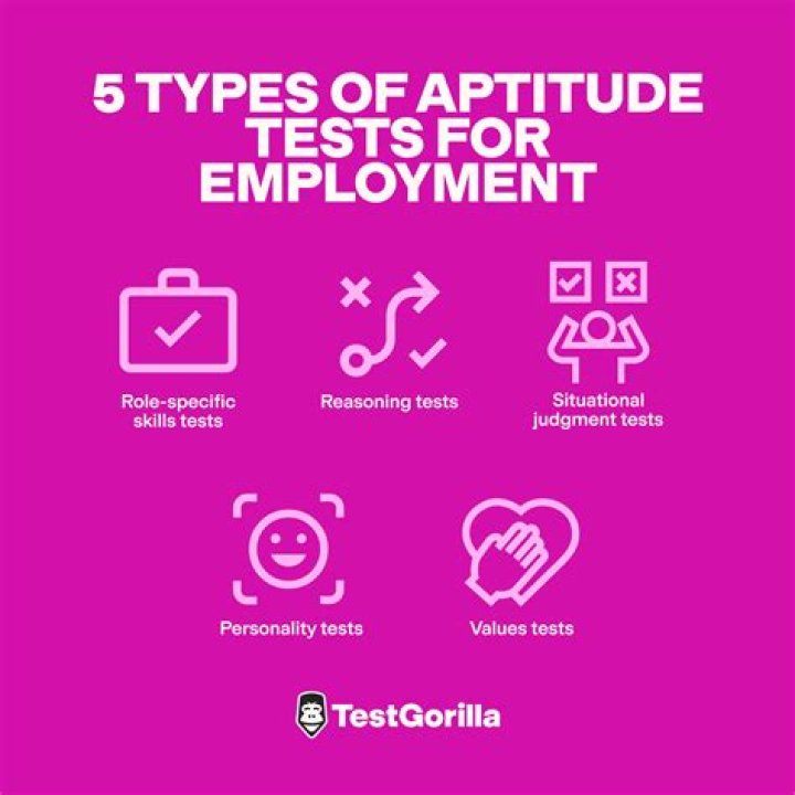 Sample Aptitude Test for Employment Answers PDF with Detailed Solutions