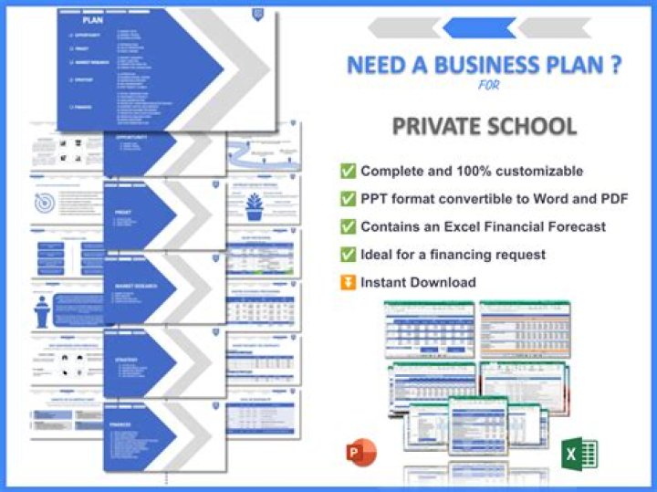 Sample Business Plan for Private School PDF – Free Template