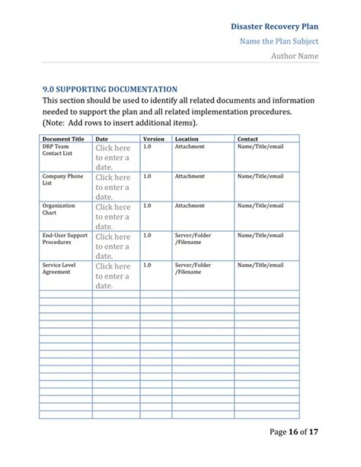 Sample Disaster Recovery Plan PDF for Business Continuity