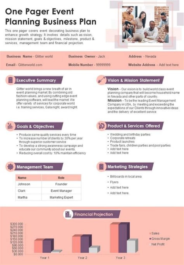 Sample Event Planning Business Plan PDF – Perfect for Startups
