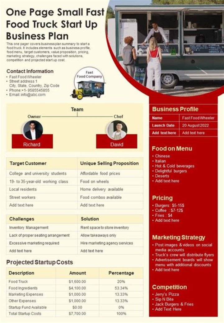 Sample Food Truck Business Plan PDF – Free Download