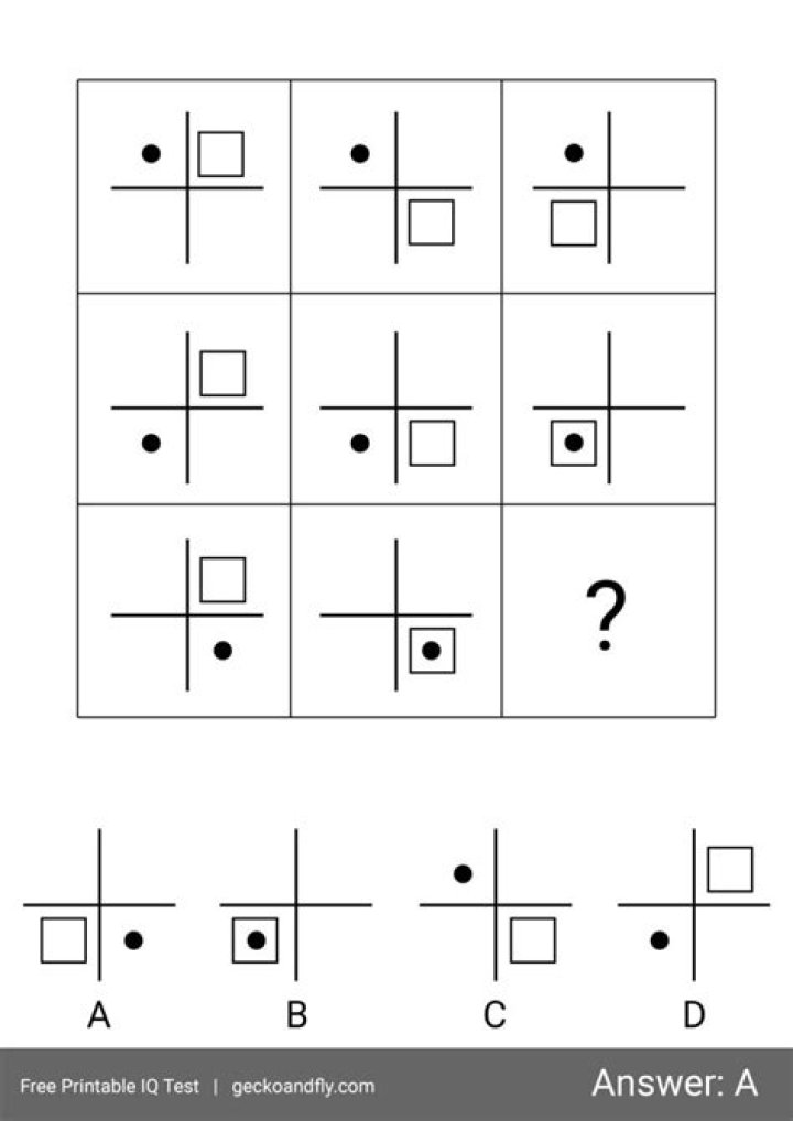 Sample IQ Test with Answers PDF – Practice Now