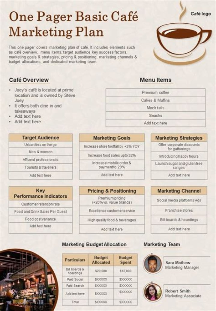 Sample Marketing Plan PDF for Your Coffee Shop: Boost Customer Engagement