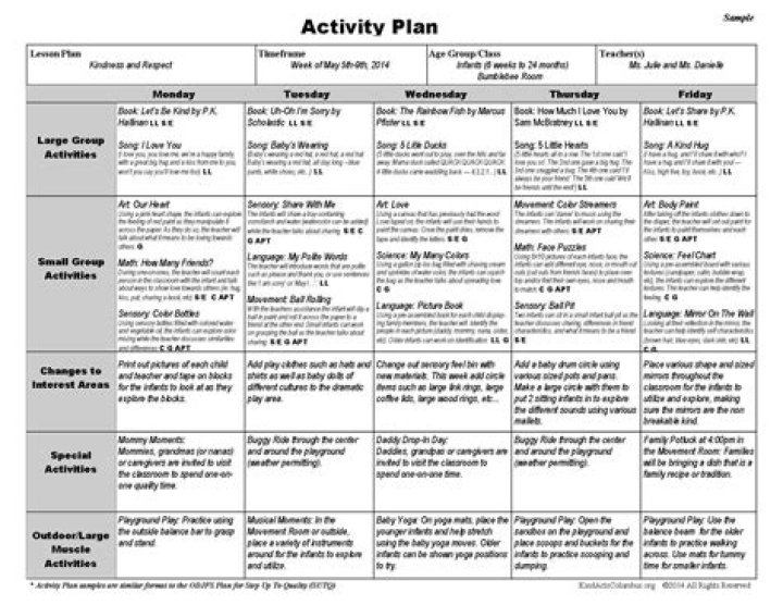 Free Sample Preschool Lesson Plans with Clear Goals & Objectives PDF