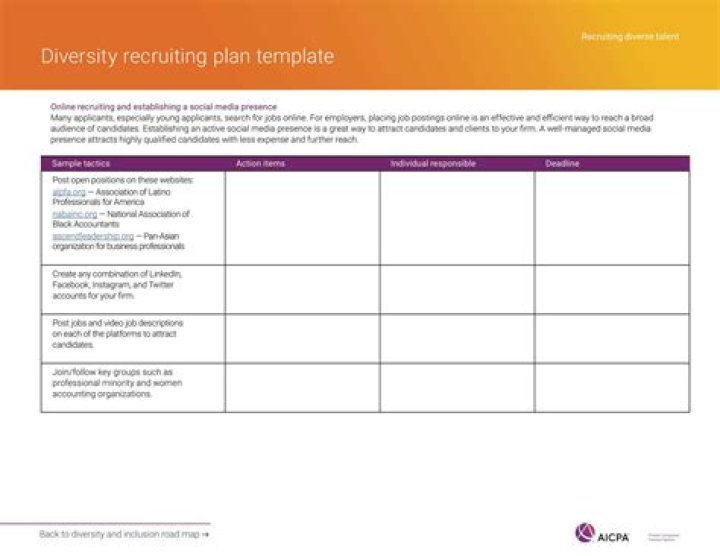Free Sample Recruitment Plan PDF – Instant Download Now