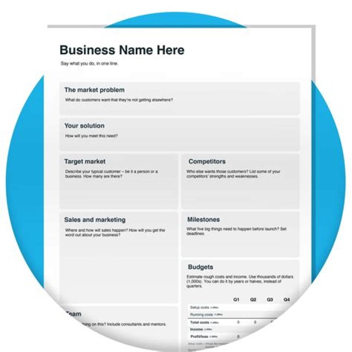 Free Sample Spa Business Plan PDF for Success