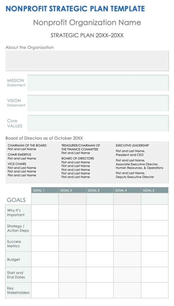 Free Sample Strategic Plan Nonprofit PDF – Instant Download